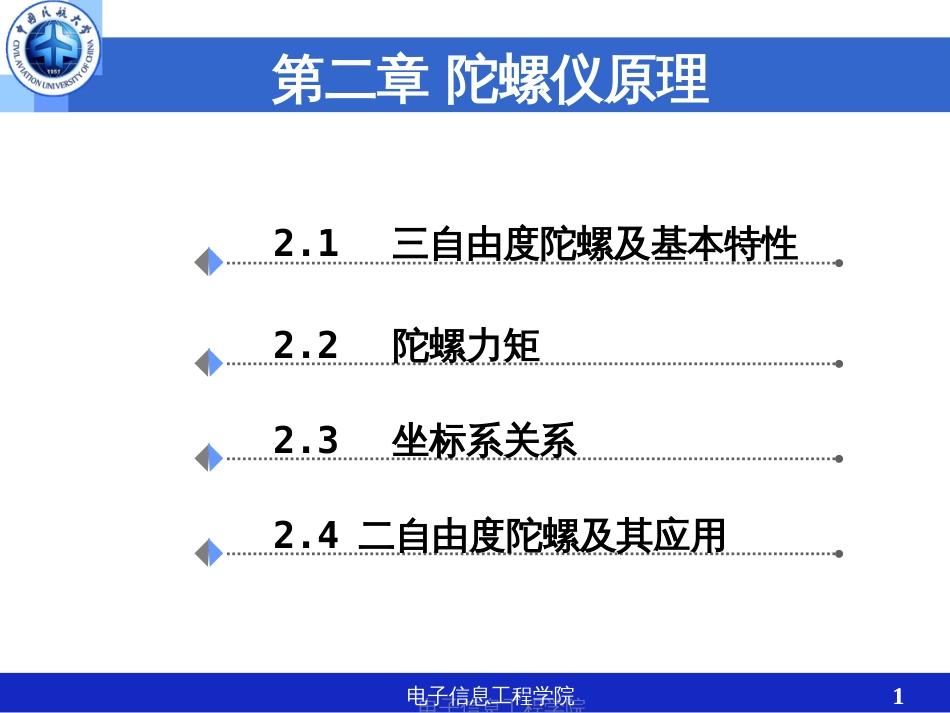 第2章陀螺仪原理ppt课件[61页]_第1页