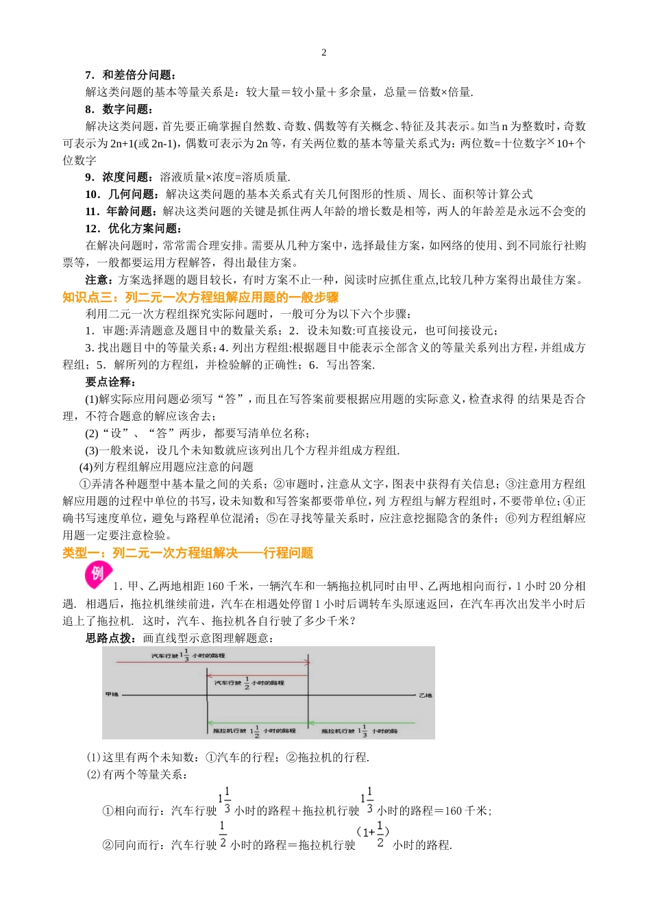 二元一次方程组应用题经典题[12页]_第2页