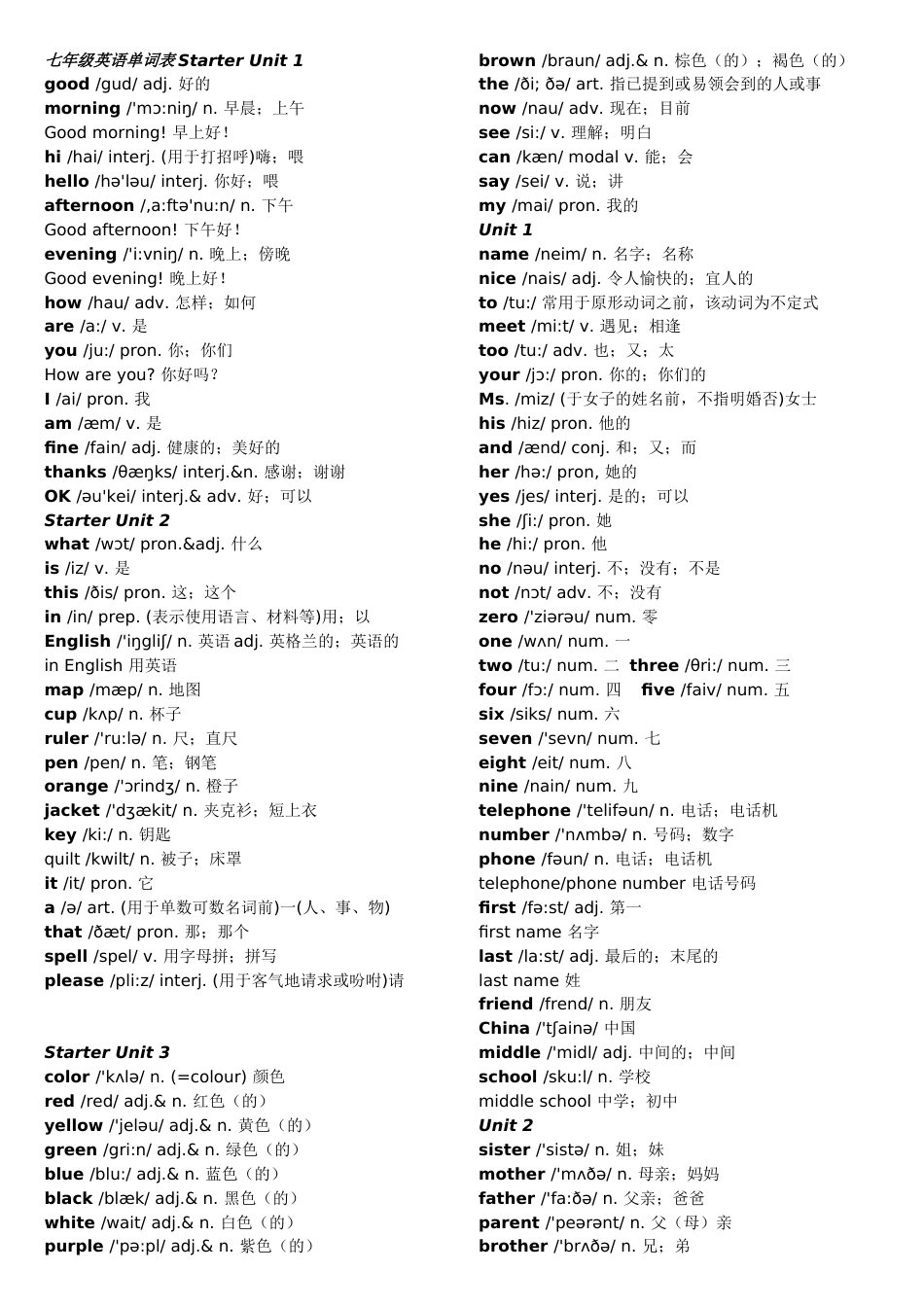 新版人教版七年级上册英语单词表(含音标)[9页]_第1页