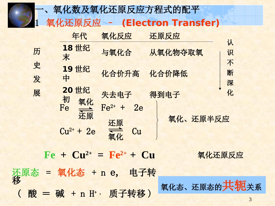 氧化还原反应[91页]_第3页