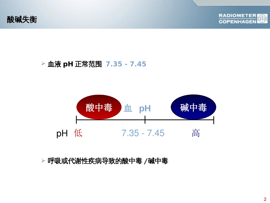 酸碱平衡判断杜斌教授血气分析六步法896_第2页