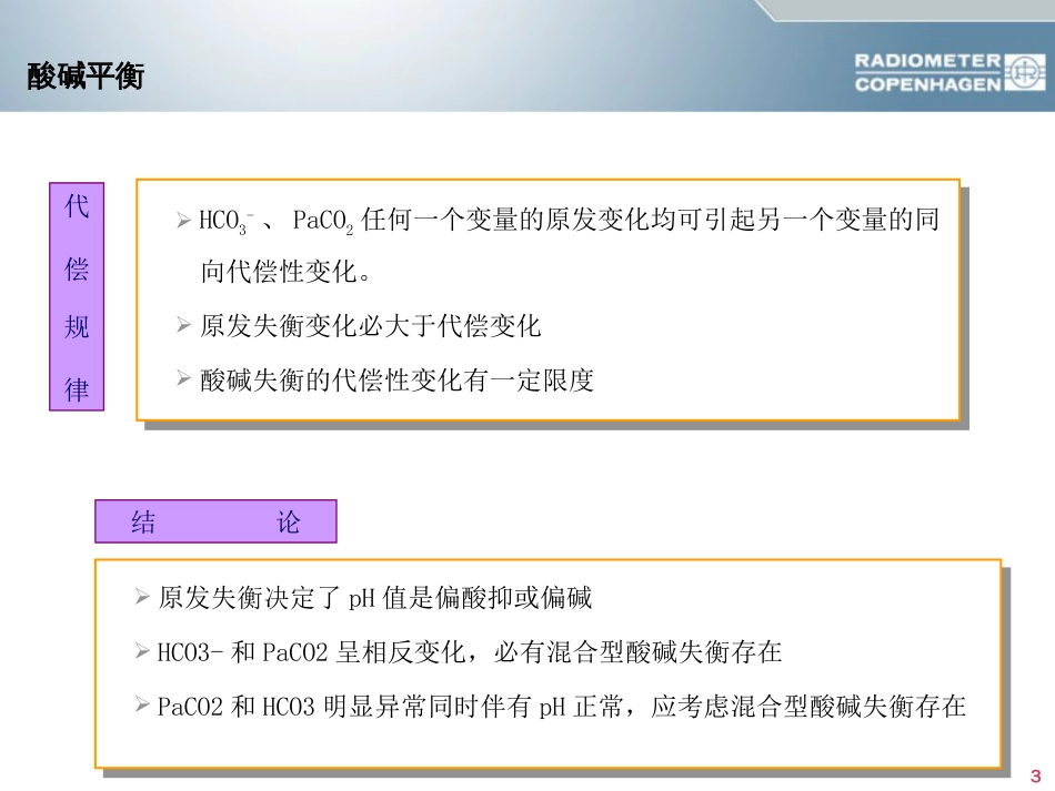 酸碱平衡判断杜斌教授血气分析六步法896_第3页