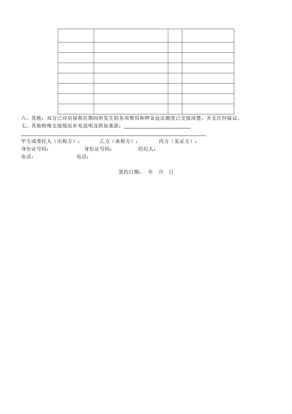 杭州市房屋租赁合同房东版_第3页