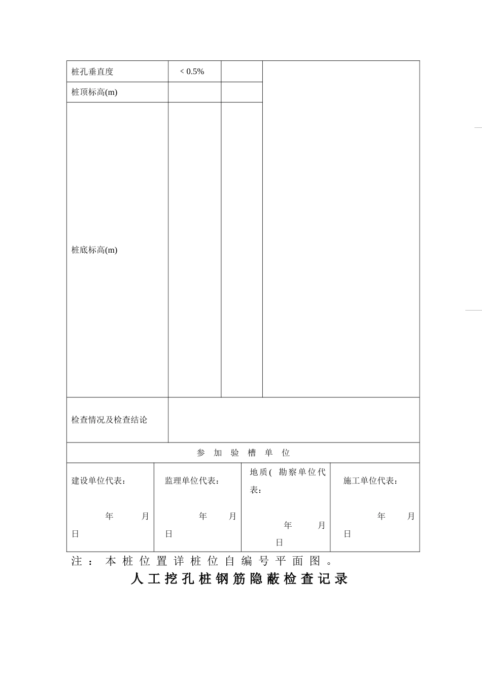 人工挖孔桩记录表格[10页]_第2页