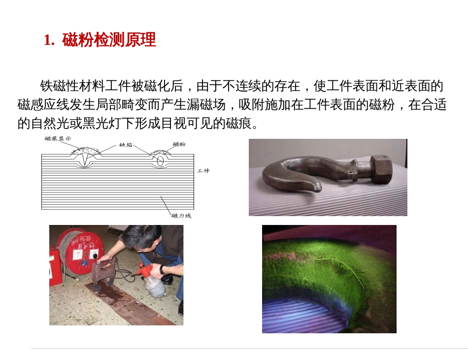 (5.11)--5.2.4 磁粉检测现代工程设计与建造_第2页