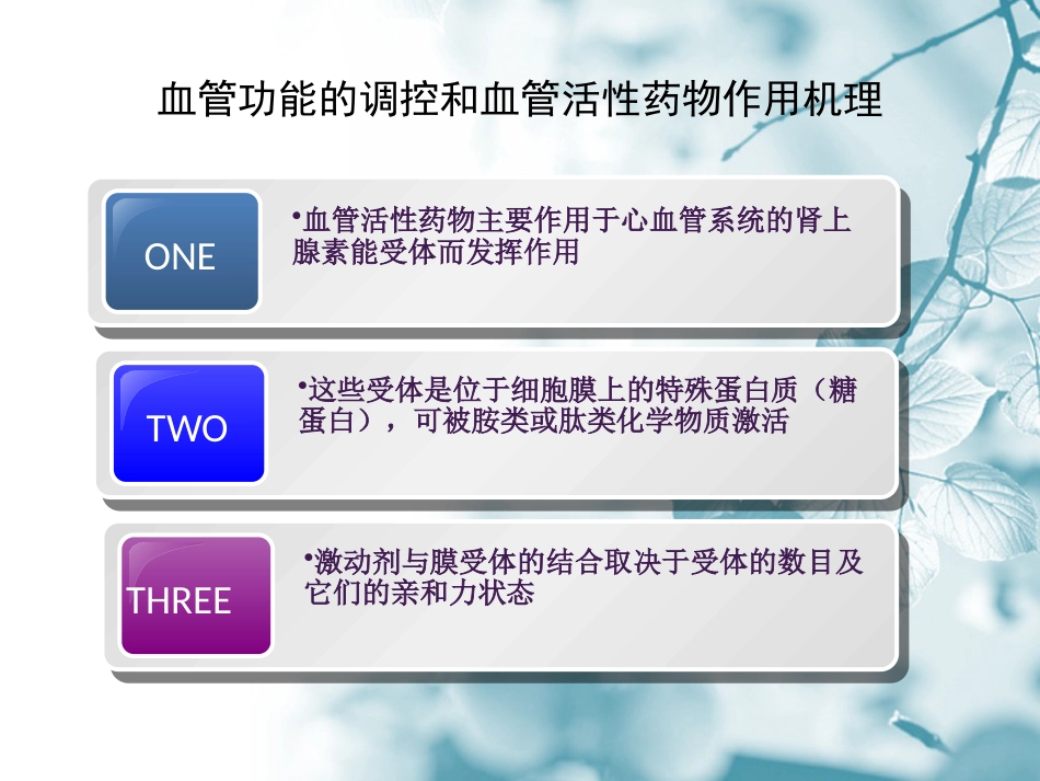 升压药物的临床应用及观察[共48页]_第3页