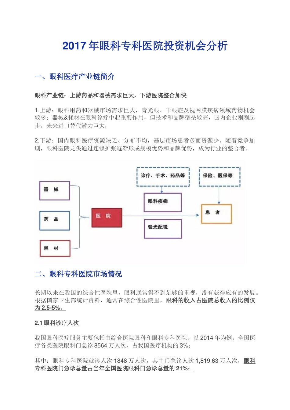 眼科专科医院投资机会分析[16页]_第1页