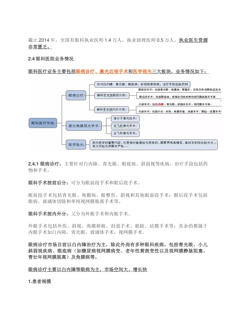 眼科专科医院投资机会分析[16页]_第3页