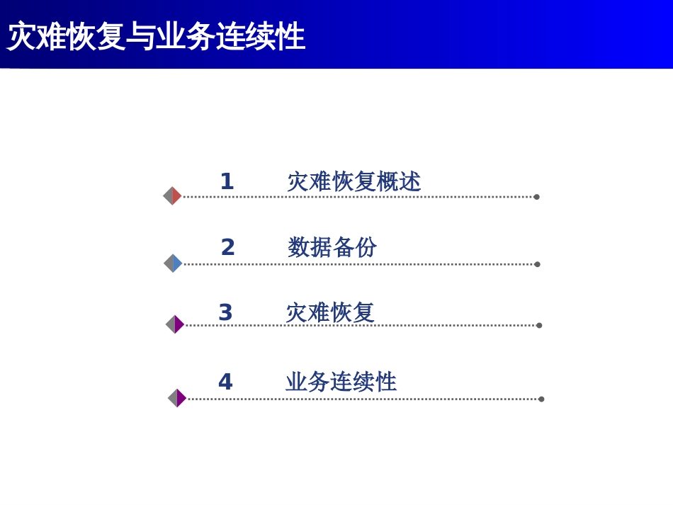 第七讲灾难恢复与业务连续性[134页]_第2页