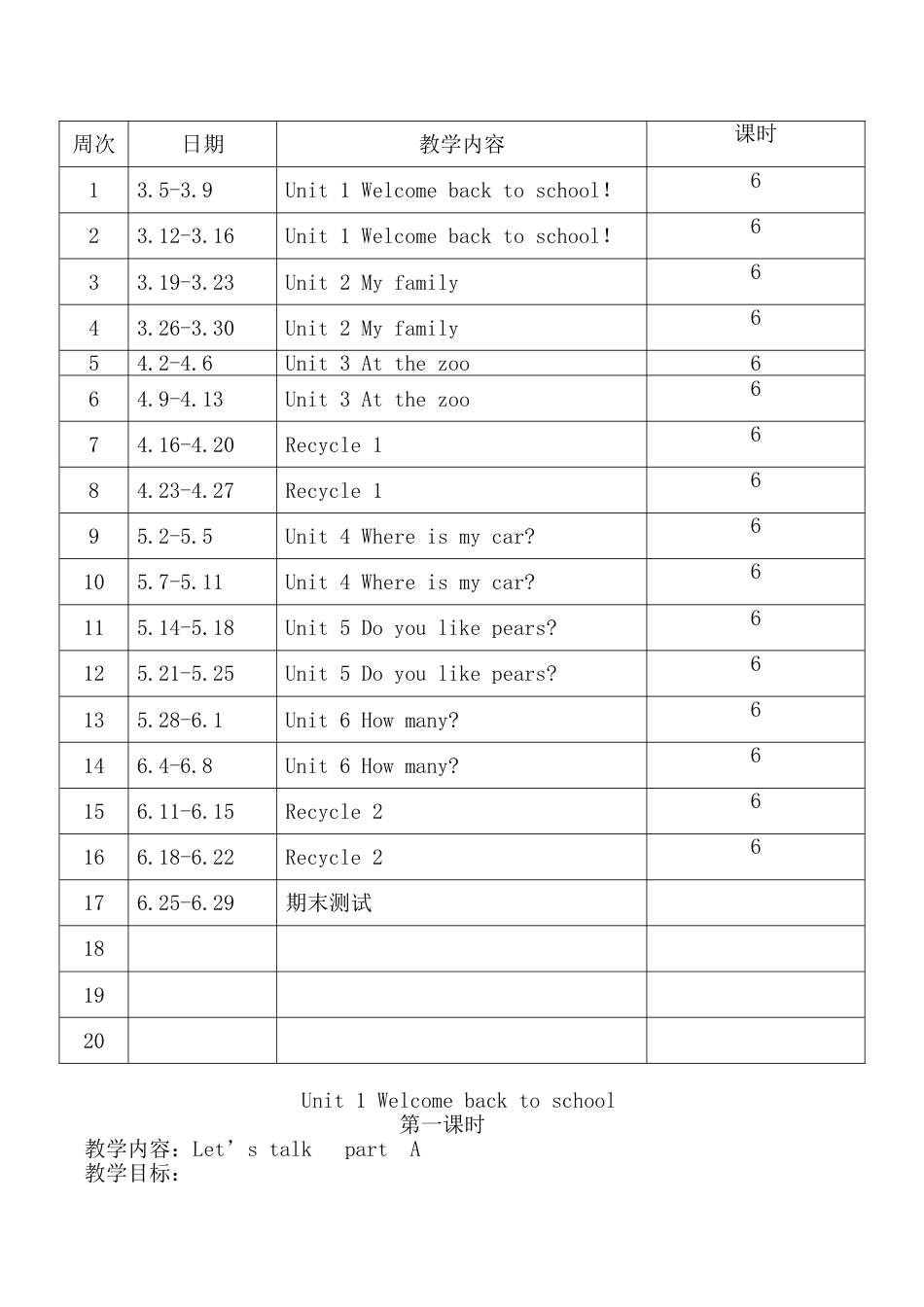 人教版PEP小学英语三年级下册教案全册[33页]_第3页