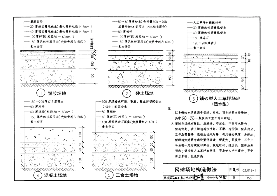 室外运动场地构造做法_第1页