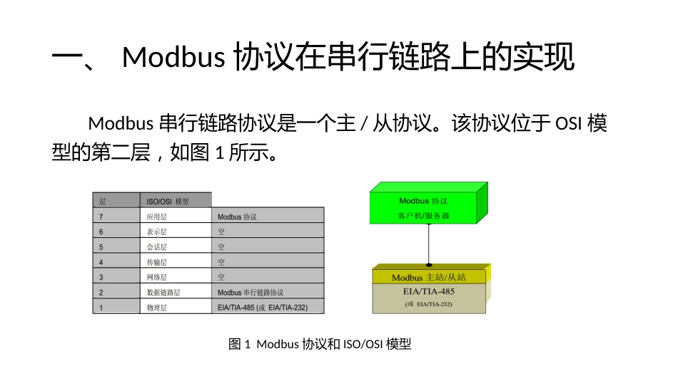 (6)--2.1.2MODBUS协议实现_第3页