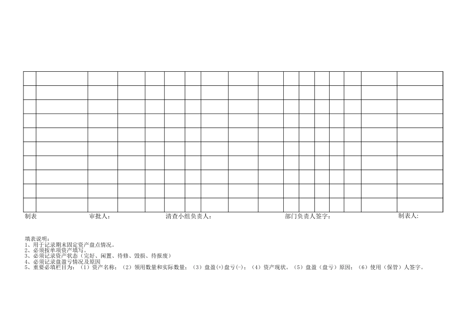 固定资产清查盘点表[3页]_第3页