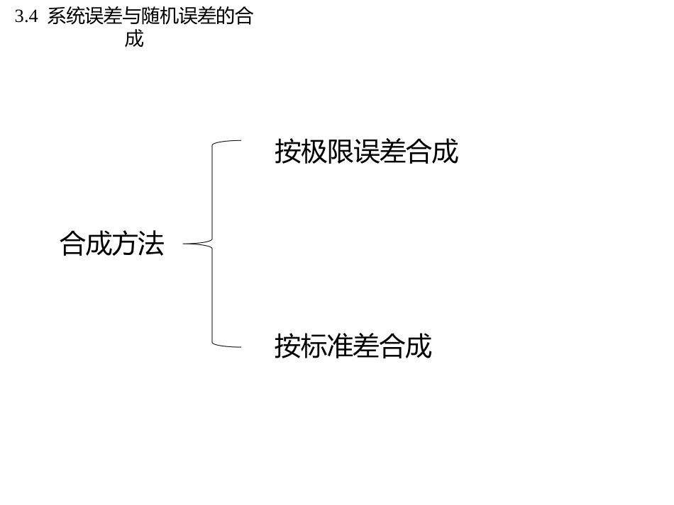 (6)--3.4系统误差与随机误差的合成_第2页