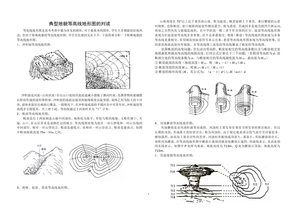 特殊地貌等高线地形图[3页]_第1页