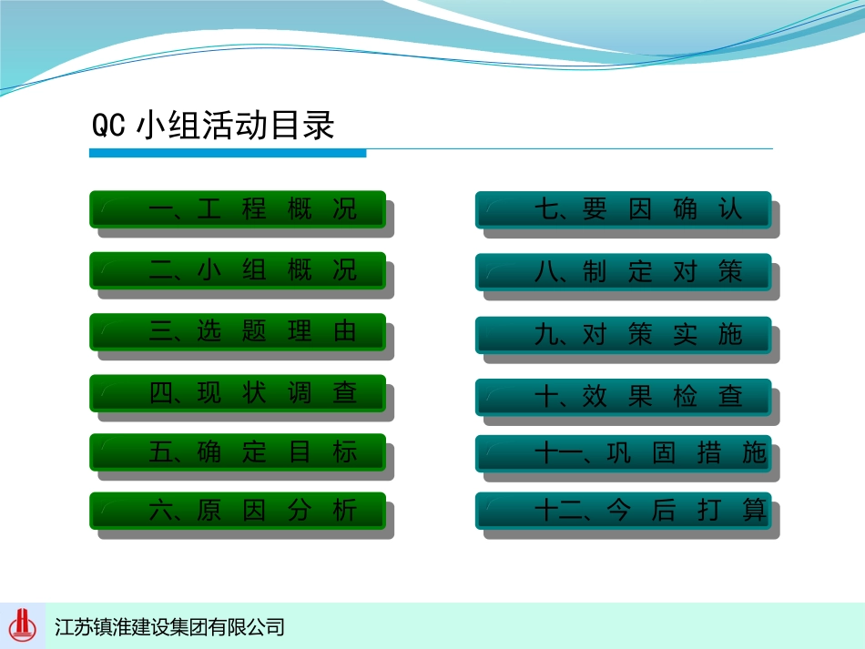 提高施工现场安全文明标准化管理水平江苏镇淮2017.4.7_第2页