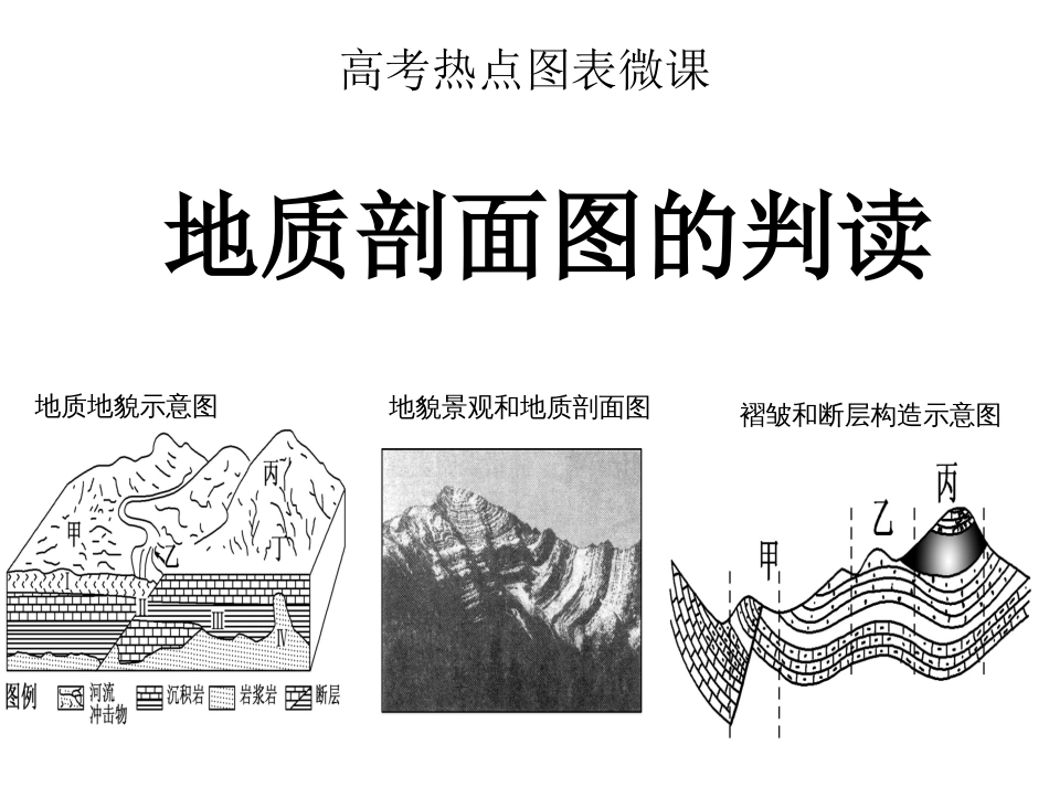 修改版地质剖面图的判读_第1页