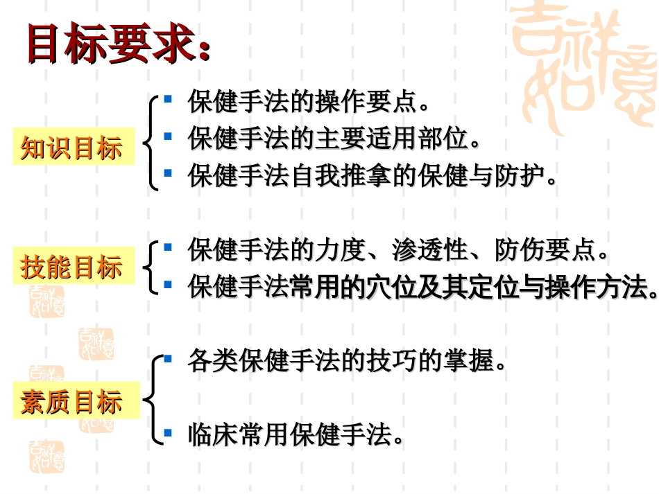 推拿保健手法课件[55页]_第2页