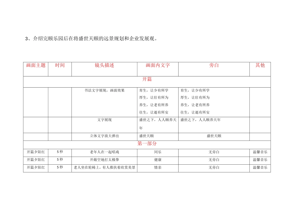 养老地产宣传片脚本[19页]_第2页