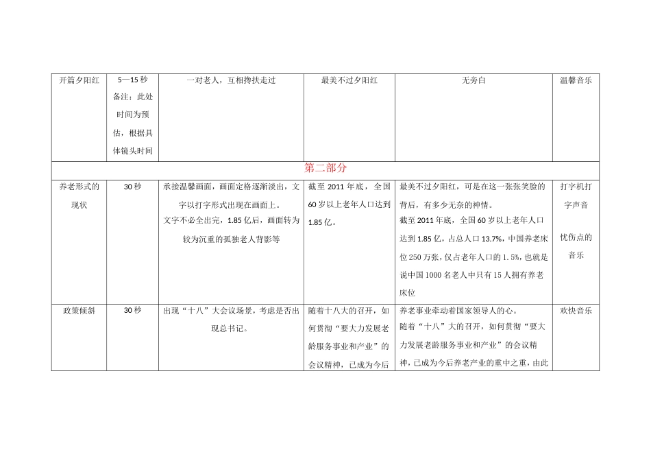 养老地产宣传片脚本[19页]_第3页