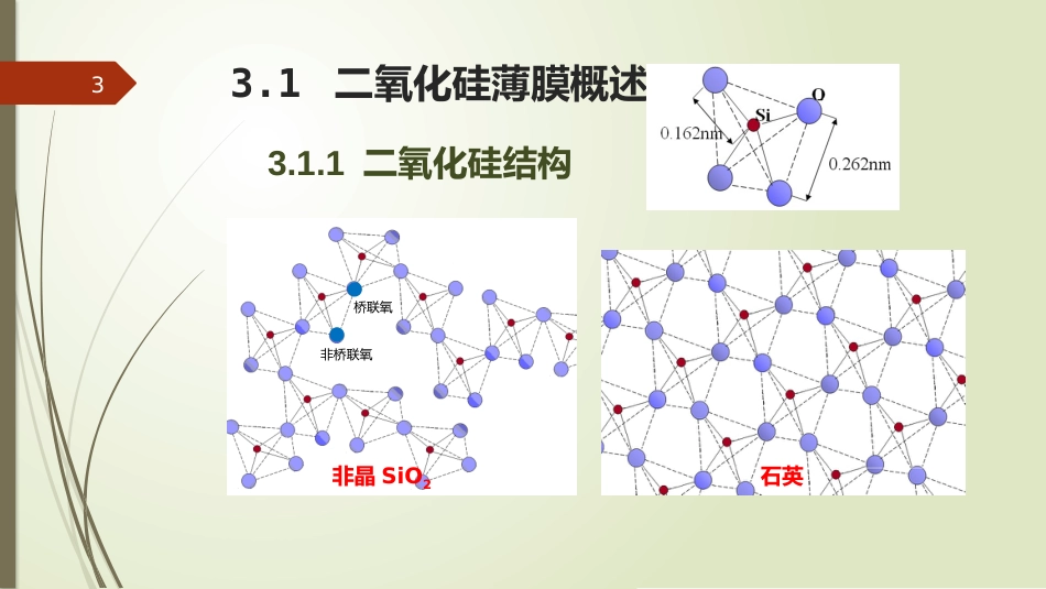 第3章热氧化[46页]_第3页