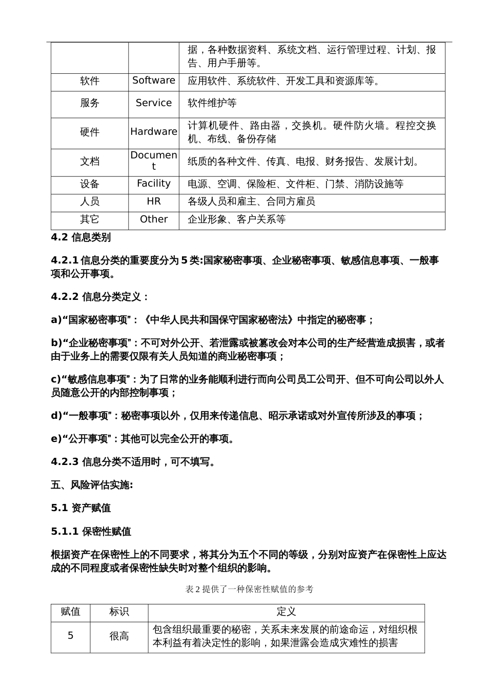 信息安全风险识别与评价管理程序[13页]_第3页