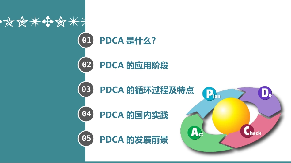 PDCA循环[21页]_第2页