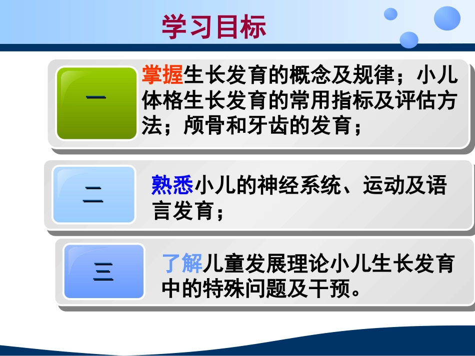 一、儿童生长发育与健康评估[80页]_第2页