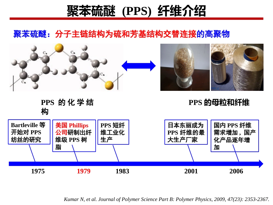 有机无机杂化材料与聚苯硫醚纤维功能化_第3页