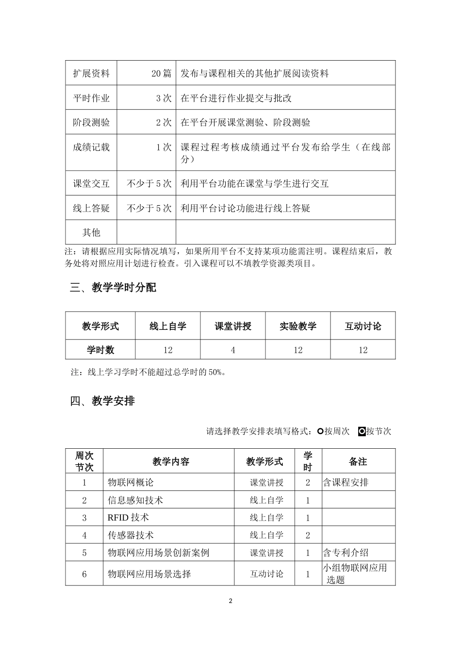 (7.8)--附件：仲恺农业工程学院混合式教学课程申报表_第2页