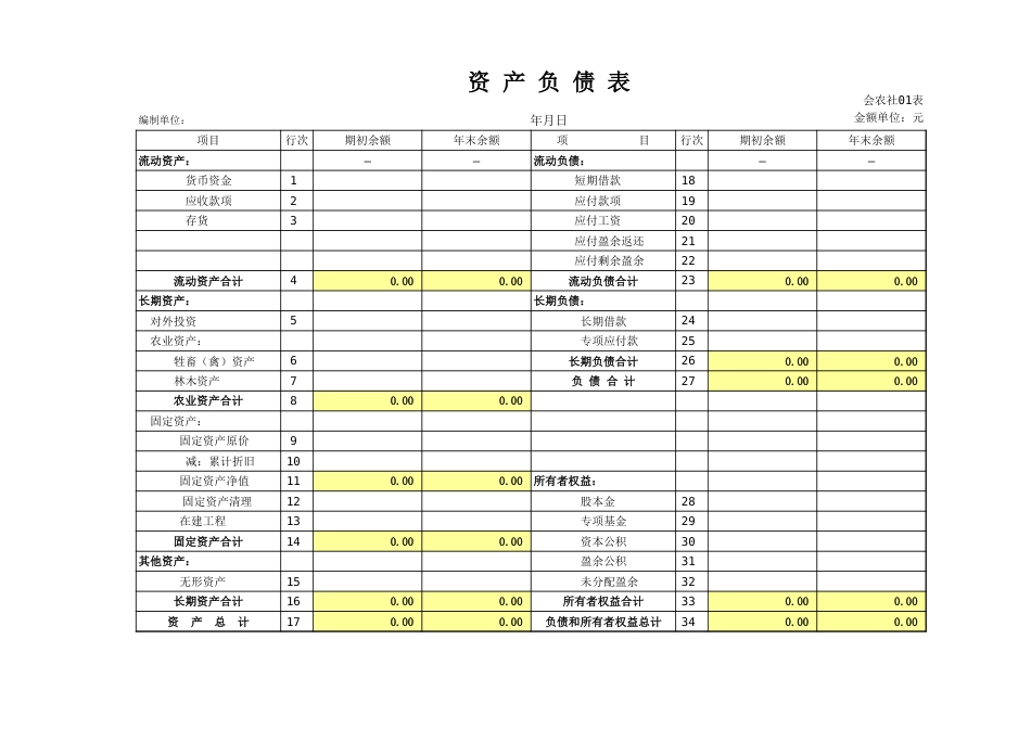 农业合作社全套报表已设公式[4页]_第1页