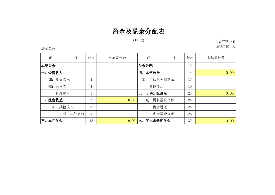 农业合作社全套报表已设公式[4页]_第2页