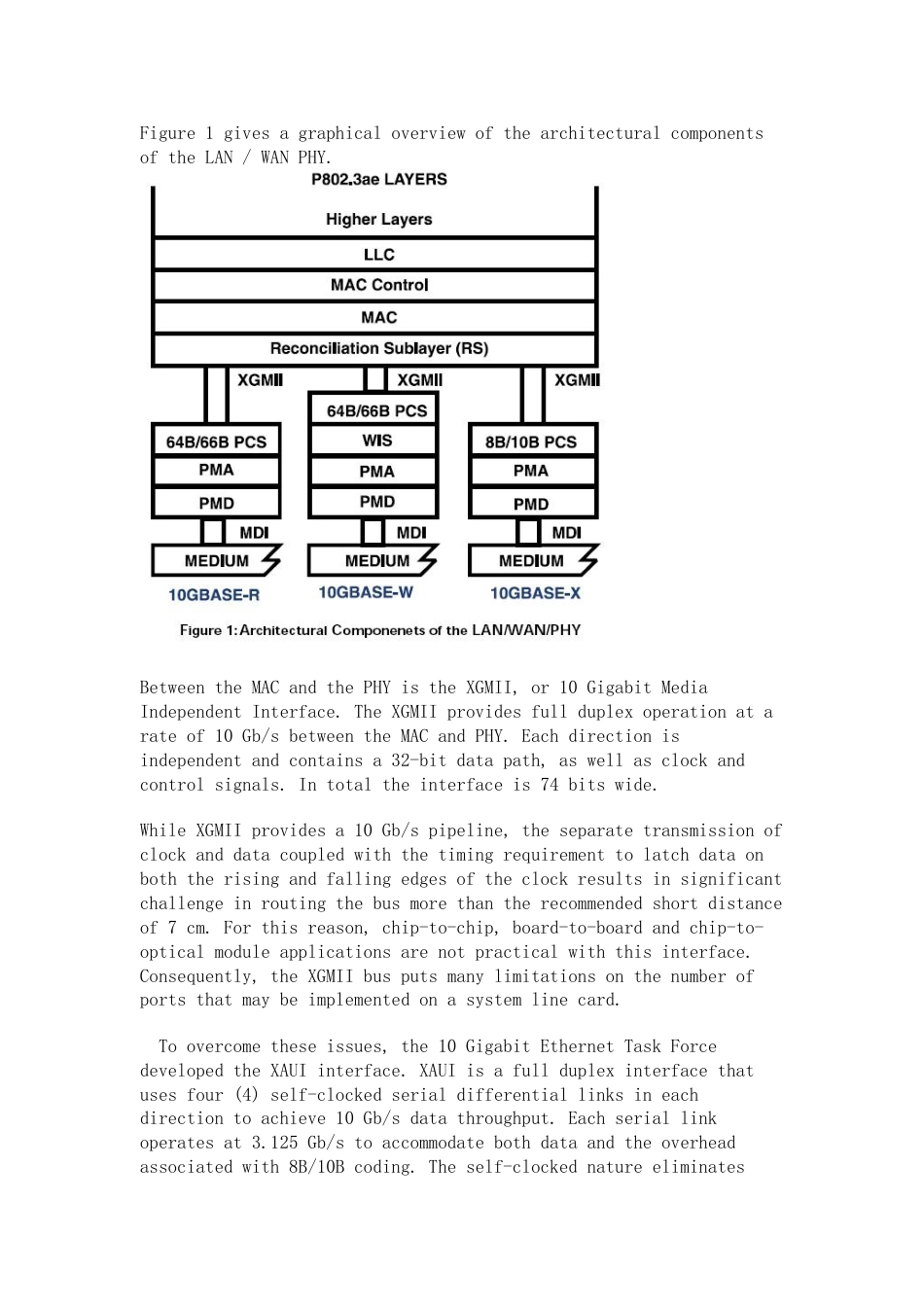 XAUIinterfaceIntroductiontoXAUI[5页]_第2页