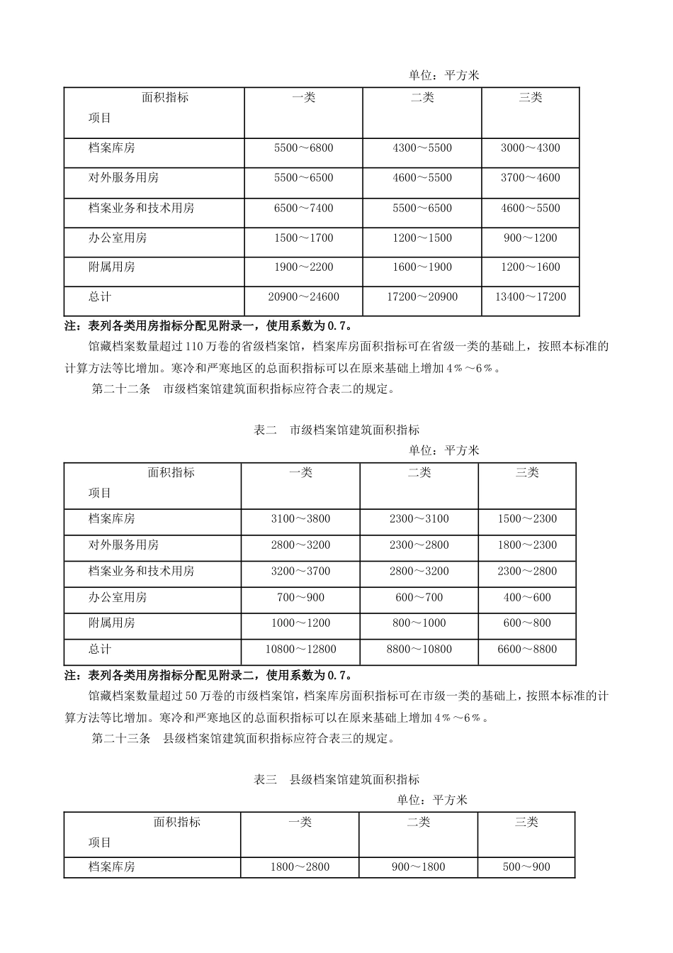 档案馆建设标准[26页]_第3页