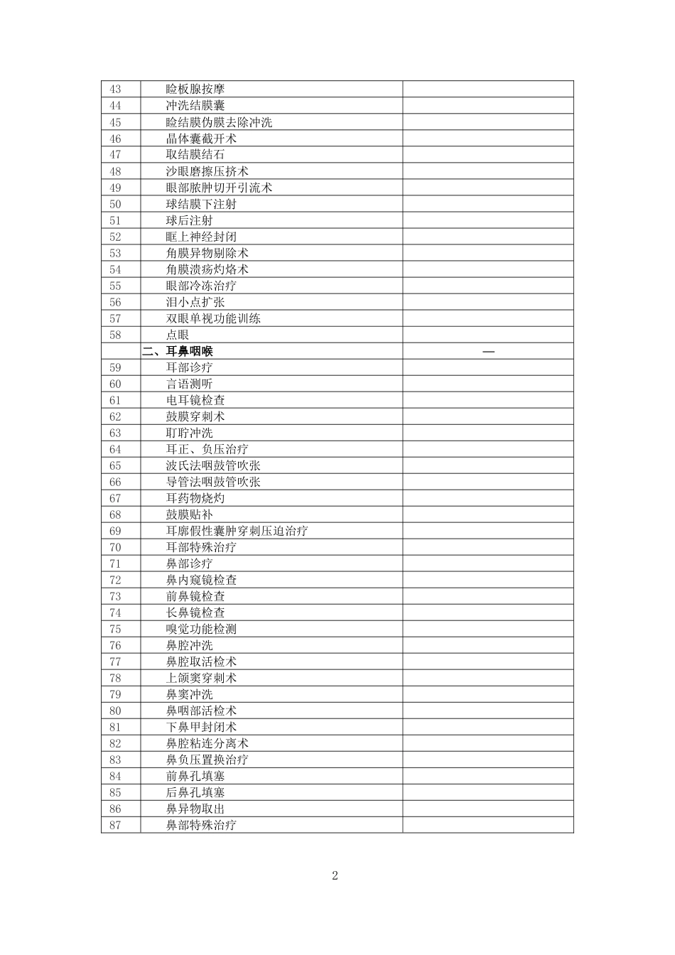 乡镇卫生院服务能力评价指南2019版附表5卫生技术统计表[共21页]_第2页