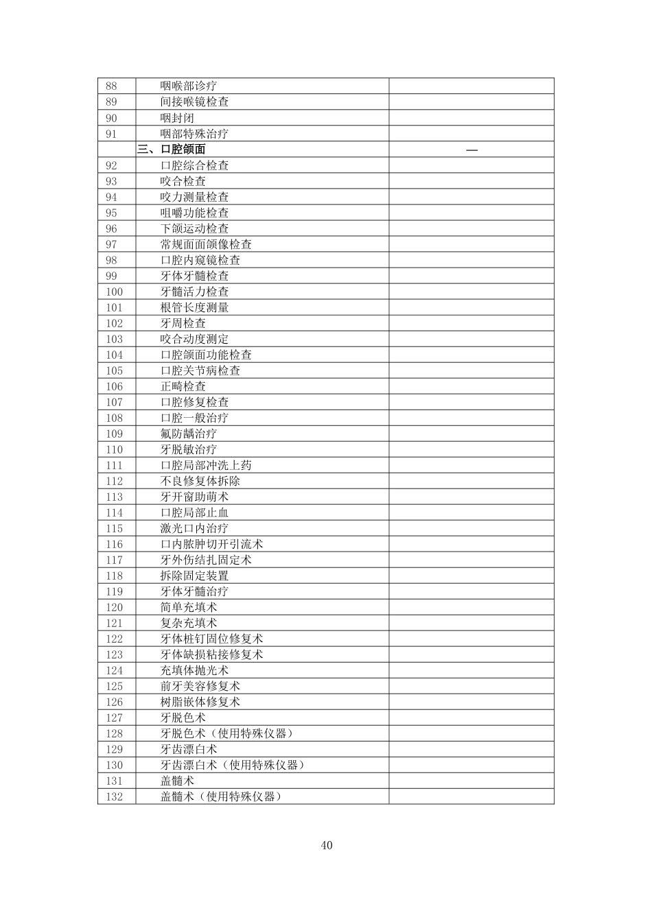 乡镇卫生院服务能力评价指南2019版附表5卫生技术统计表[共21页]_第3页