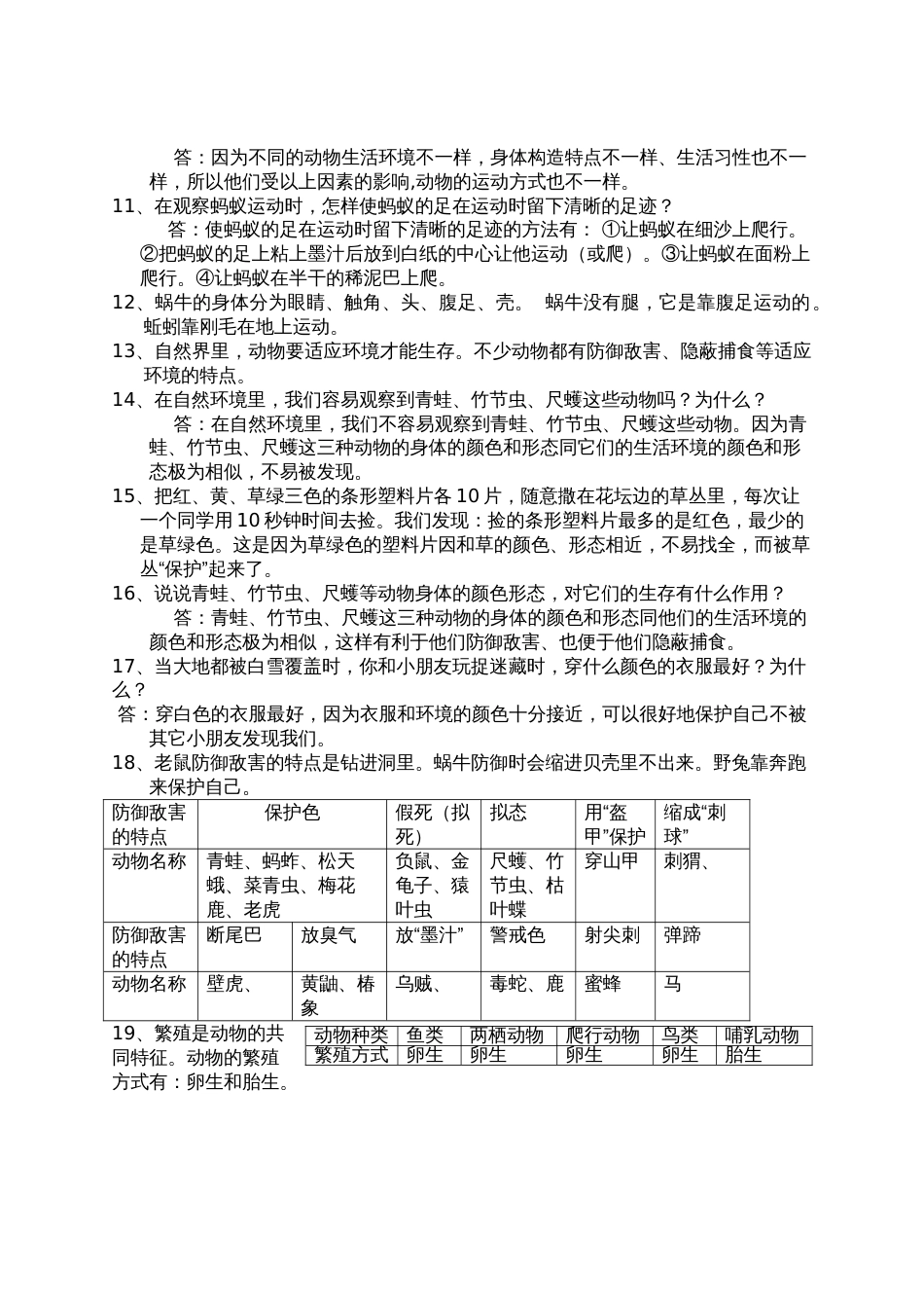 湖北教育出版社鄂教版小学五年级科学下册五下科学复习题[9页]_第2页