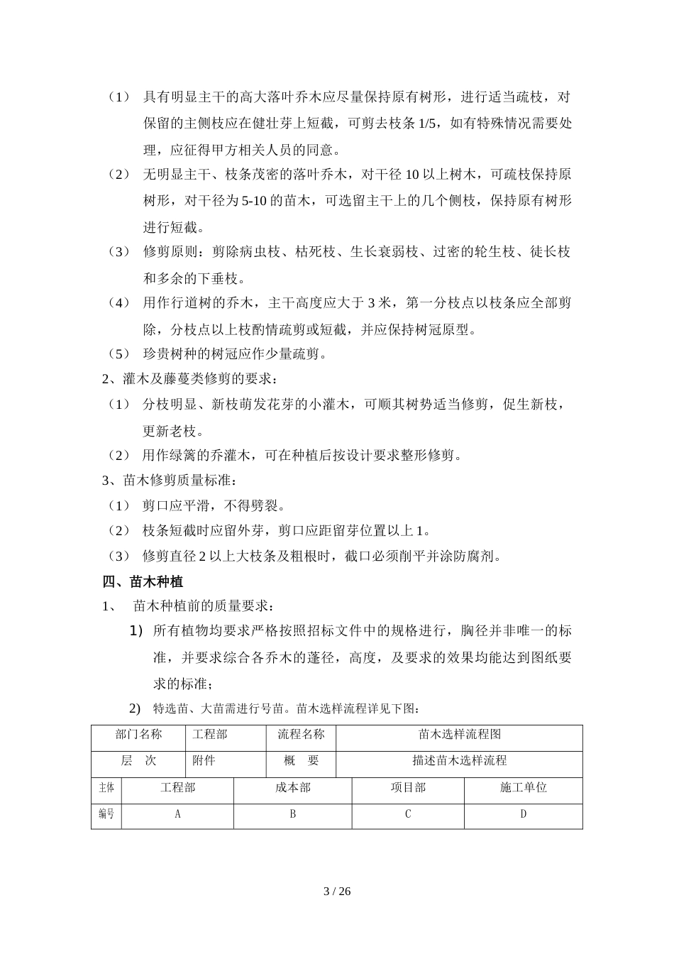 景观工程技术要求[27页]_第3页