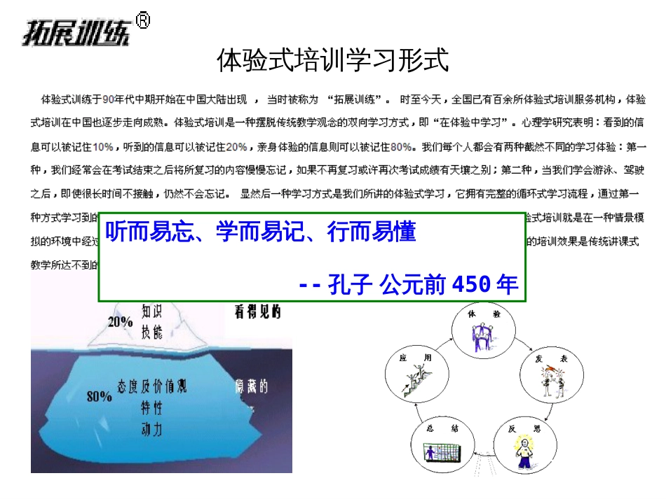 拓展训练演示_第3页