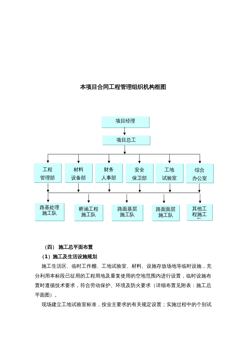 完整的旧路改造施工程施工组织设计[57页]_第3页