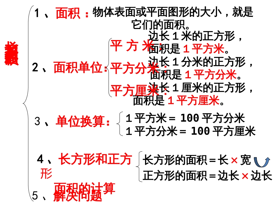 西师大版三年级下册数学长方形和正方形的面积整理与复习课件_第3页