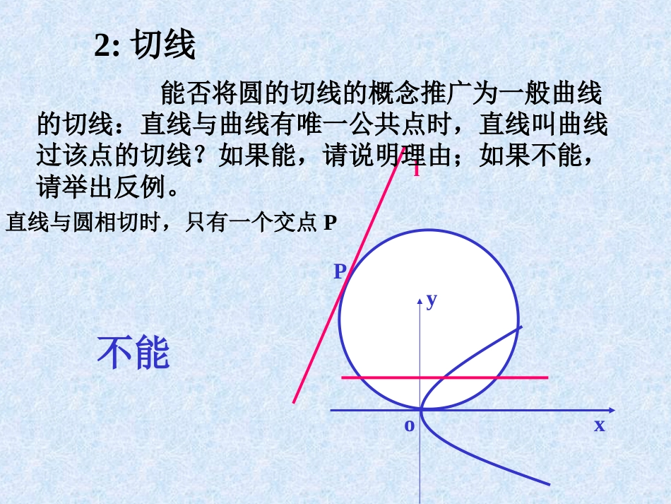 导数的几何意义课件共28张PPT_第3页