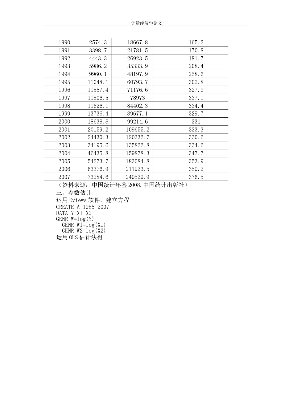 计量经济学论文12篇[98页]_第2页