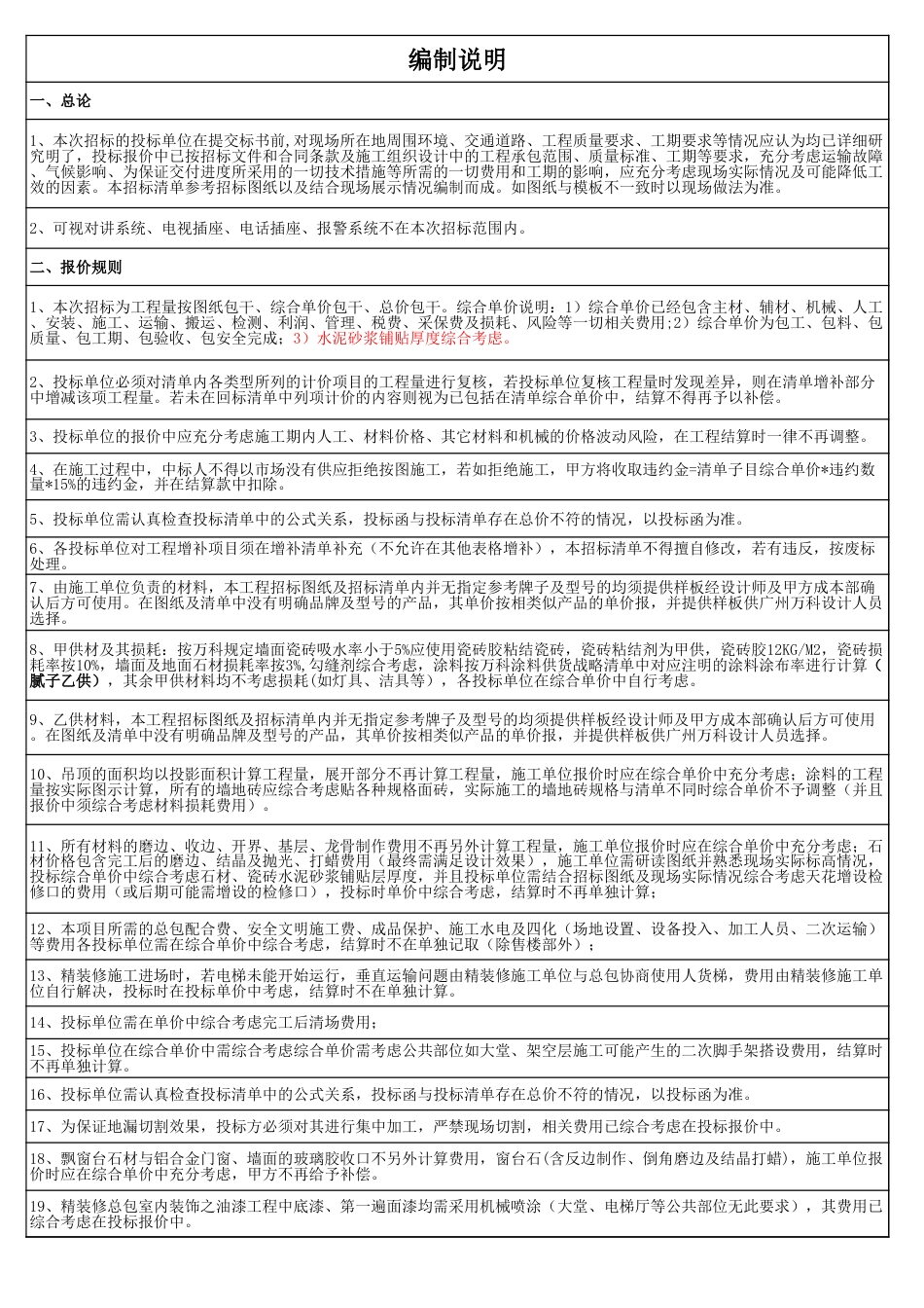 万科××项目精装修工程模拟工程量清单(住宅、售楼部、大堂、公共部位)[14页]_第1页