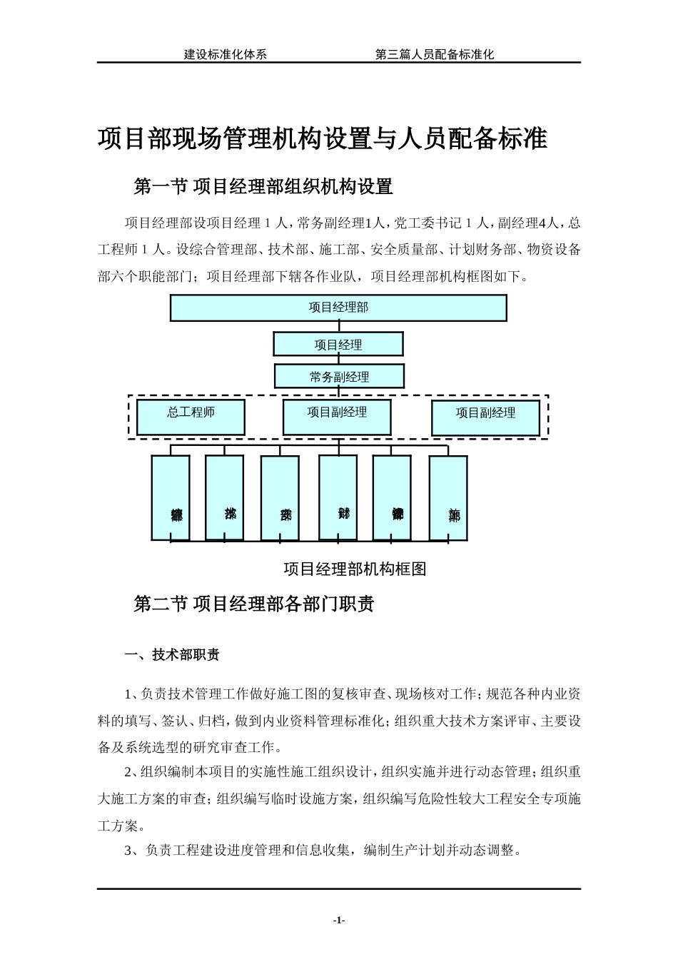 项目分工及岗位职责[共18页]_第3页