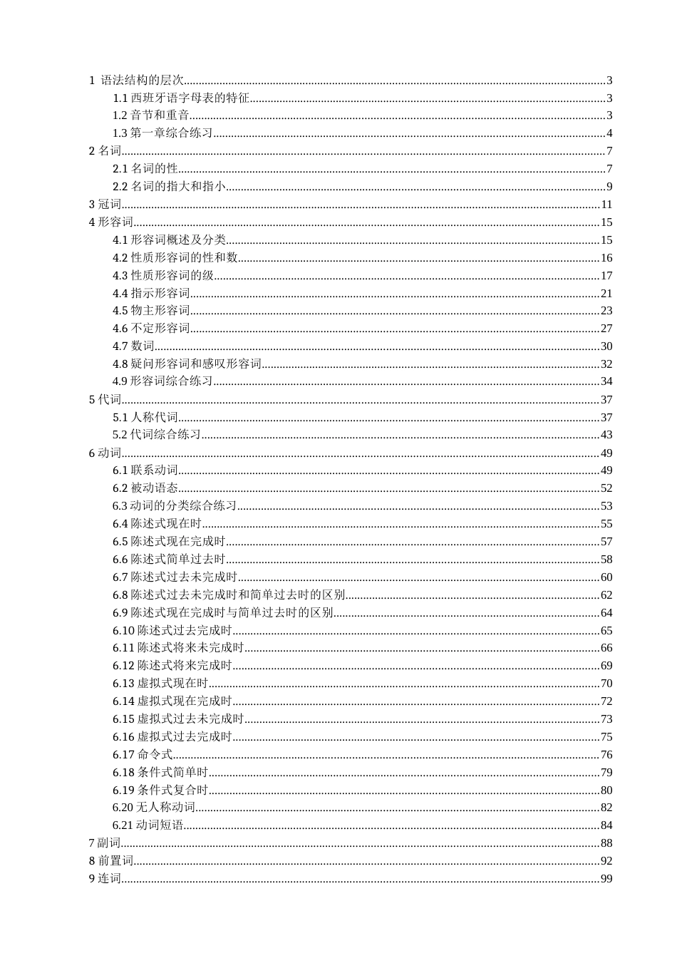 西班牙语语法练习附参考答案_第1页