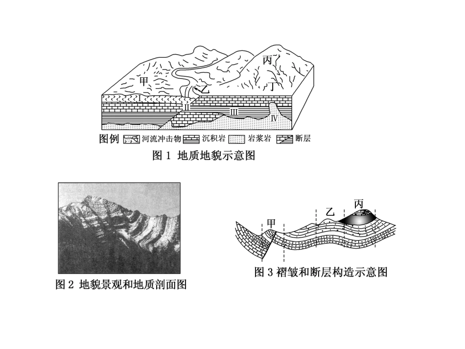 地质剖面图的判读[18页]_第2页