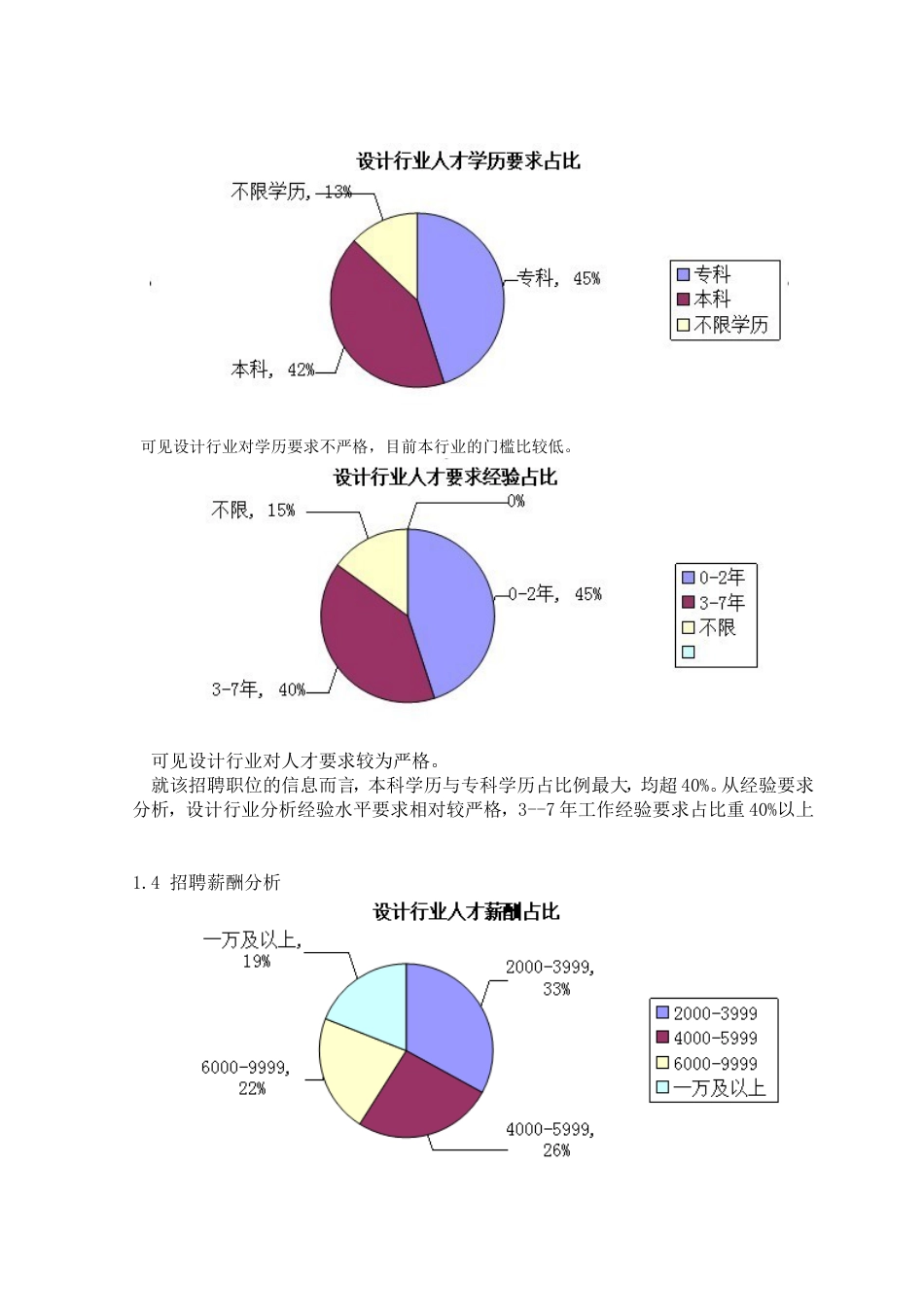 毕业生职业生涯规划书[6页]_第3页