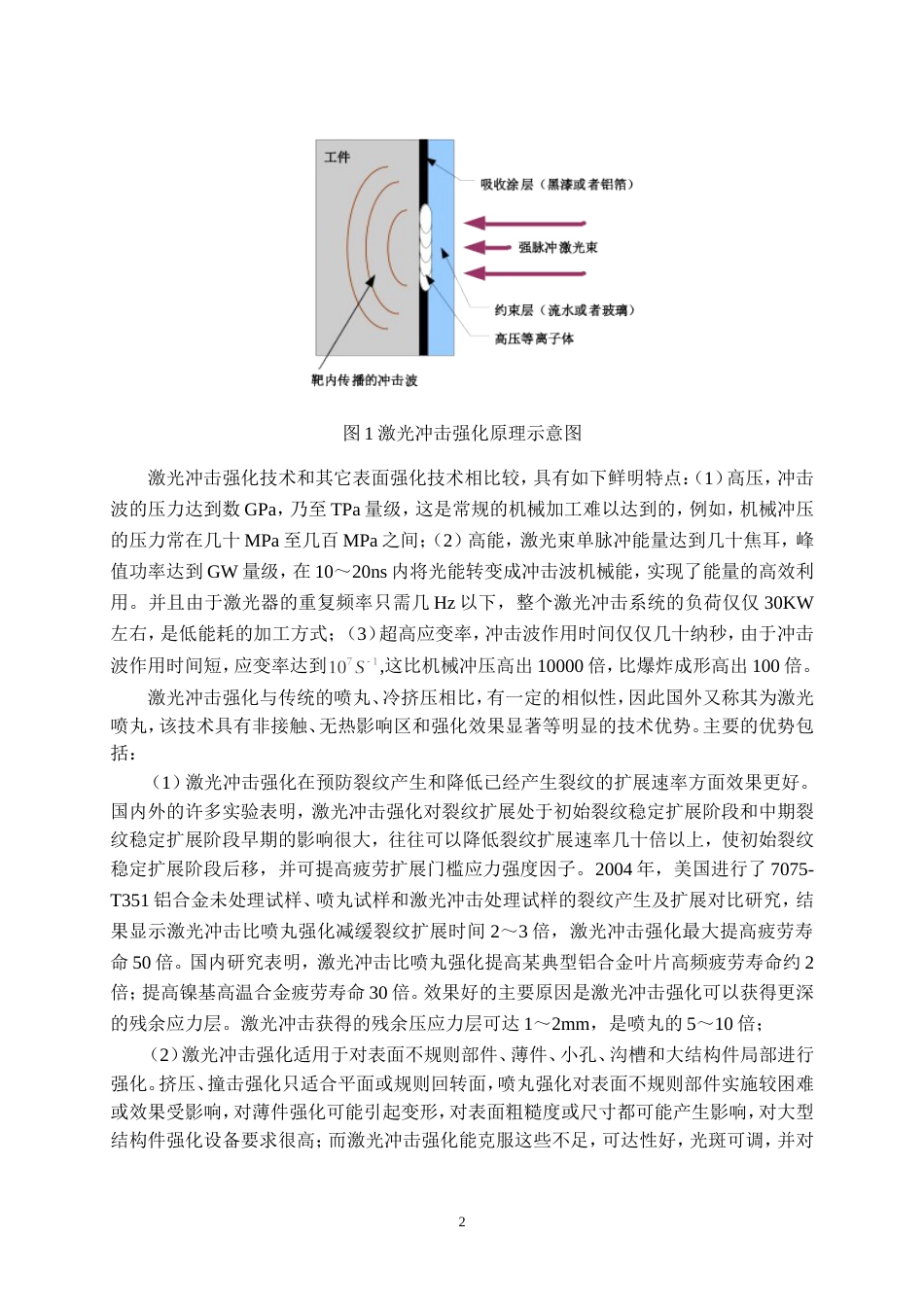 激光冲击强化技术发展现状与展望[9页]_第2页