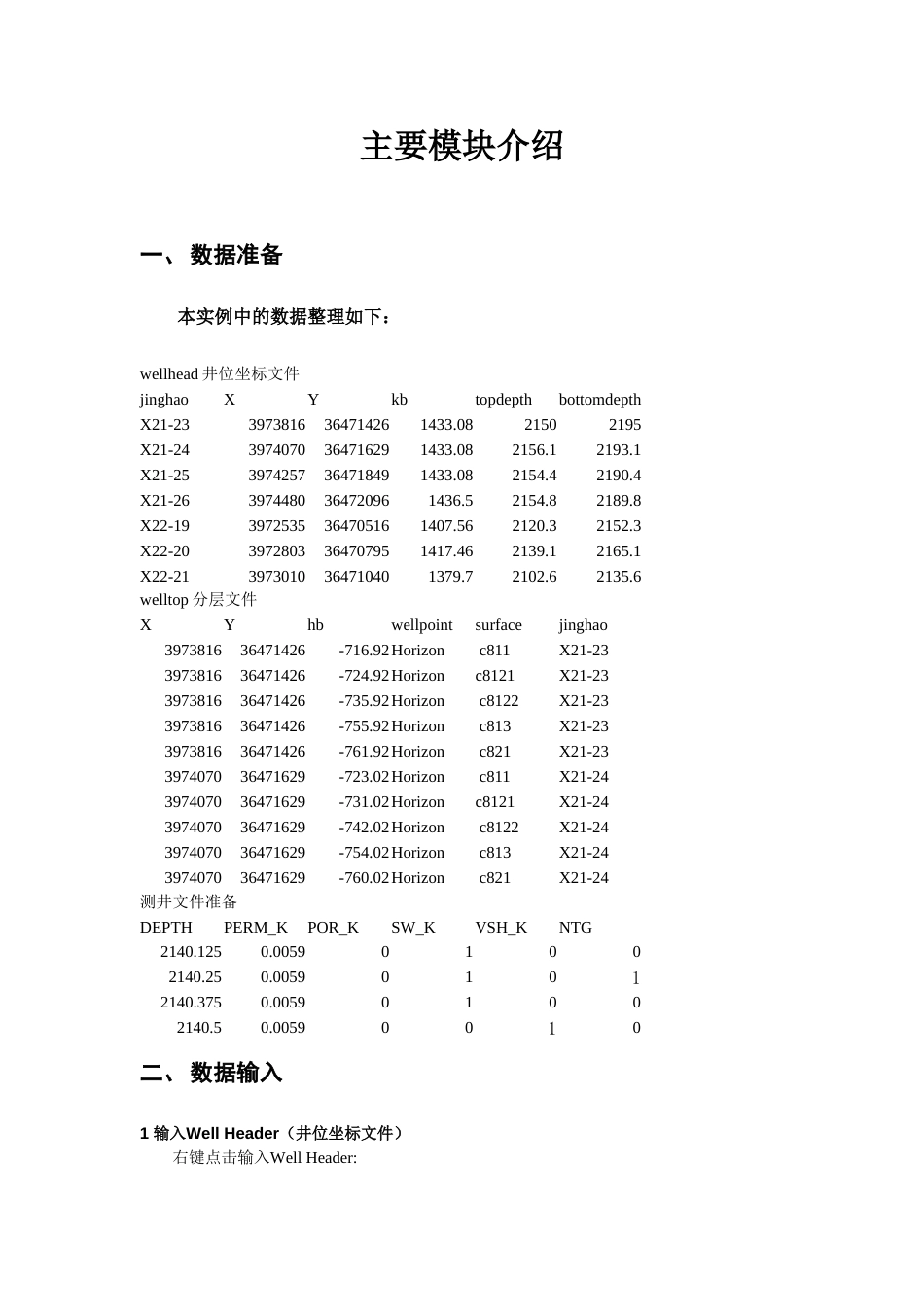 Petrel建模流程[60页]_第2页